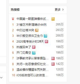 热搜娱乐吃瓜,揭秘明星幕后故事  第2张