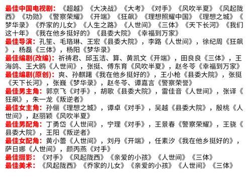 娱乐吃瓜押韵词语,吃瓜群众笑谈风云录 第3张 娱乐吃瓜押韵词语,吃瓜群众笑谈风云录 第3张