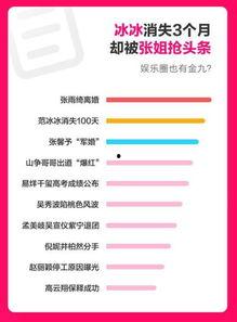 娱乐吃瓜网址没了,幕后真相揭秘 第1张 娱乐吃瓜网址没了,幕后真相揭秘 第1张