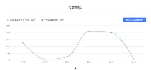 娱乐吃瓜公司排名,2023年度娱乐吃瓜公司实力排行榜揭晓 第3张 娱乐吃瓜公司排名,2023年度娱乐吃瓜公司实力排行榜揭晓 第3张