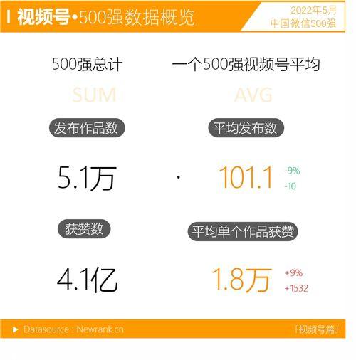 吃瓜娱乐酱头像,网络热点背后的趣味头像解析