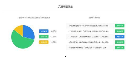 吃瓜群众娱乐账号,吃瓜群众带你探秘明星生活